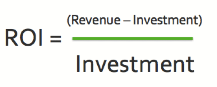 ROI_equation